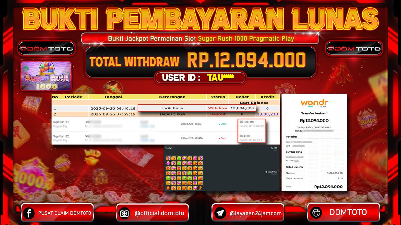 JACKPOT SLOT  Sugar Rush 1000 Pragmatic Play 26 SEPTEMBER 2025